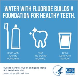 fluoride for best dentist in manchester